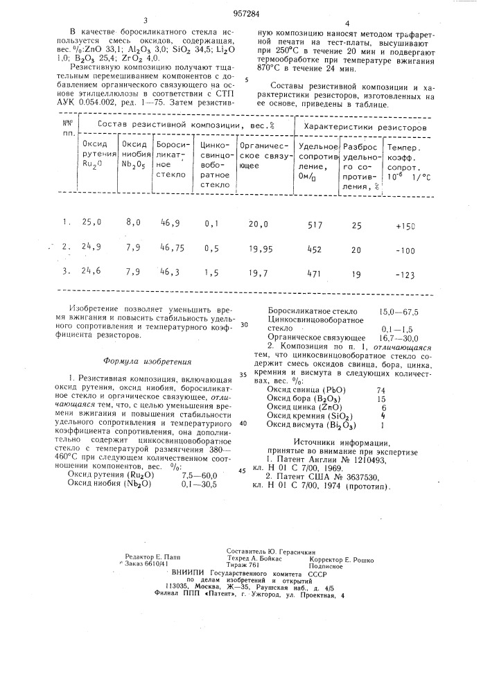 Резистивная композиция (патент 957284)