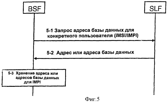 Аутентификация в сетях связи (патент 2421931)