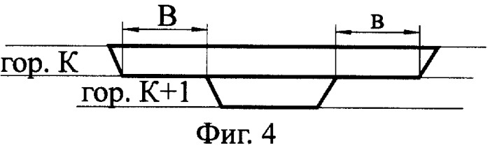 Способ открытой разработки месторождений полезных ископаемых (патент 2256795)