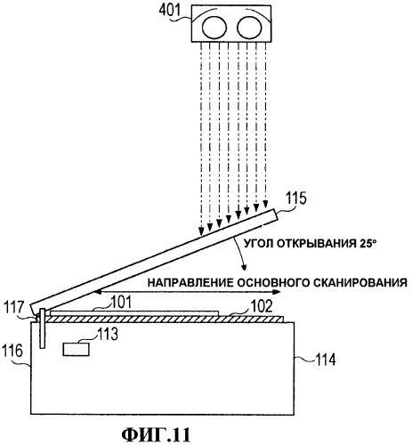 Детектор размера документа (патент 2395171)