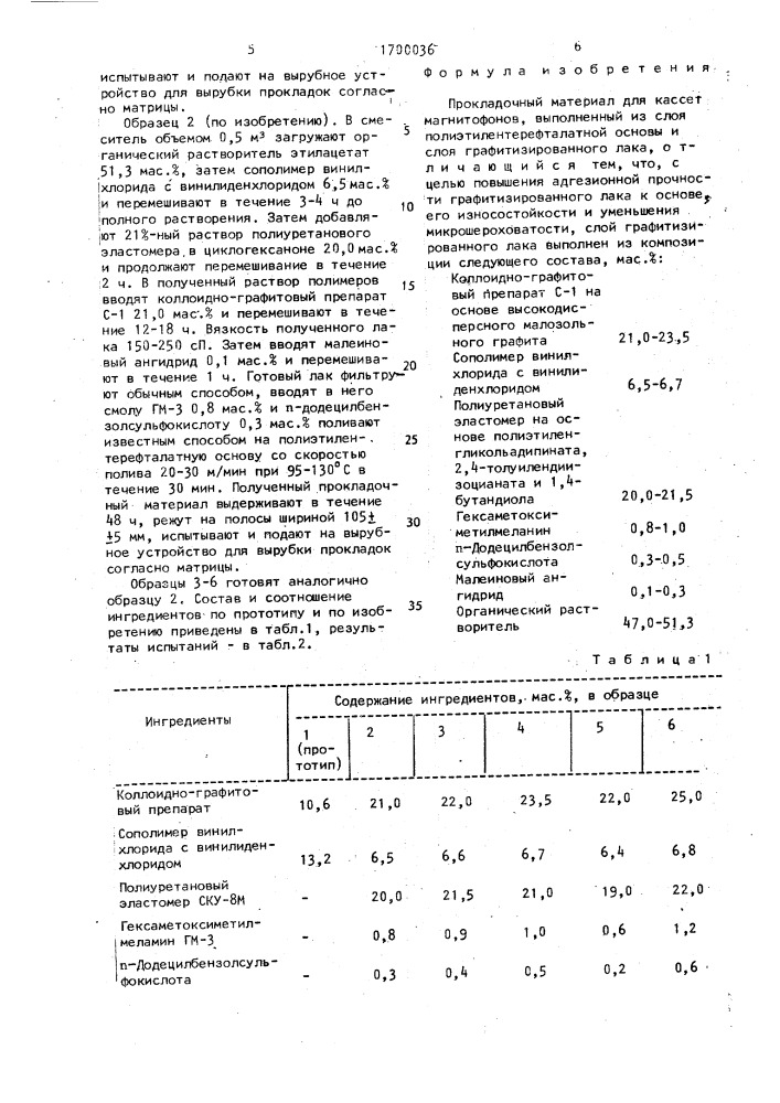 Прокладочный материал для кассет магнитофонов (патент 1700036)