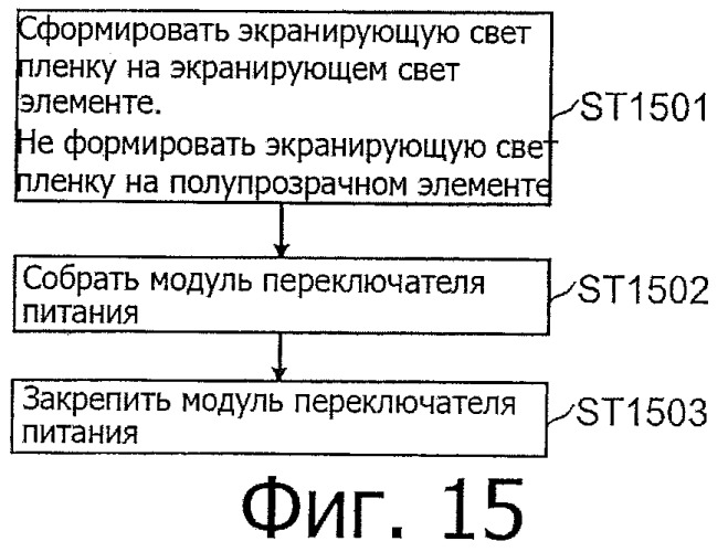 Электронное устройство и электронный компонент (патент 2470345)