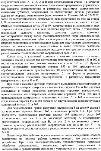 Способ формообразования сферовинтовых конических зубчатых поверхностей и устройство для его реализации (патент 2309028)