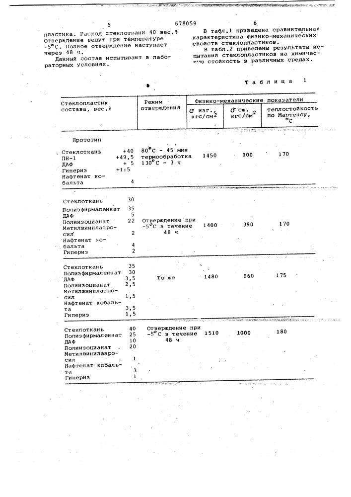 Стекловолокнистая композиция (патент 678059)