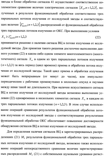 Способ поиска и приема сигналов лазерной космической связи и лазерное приемное устройство для его осуществления (патент 2337379)