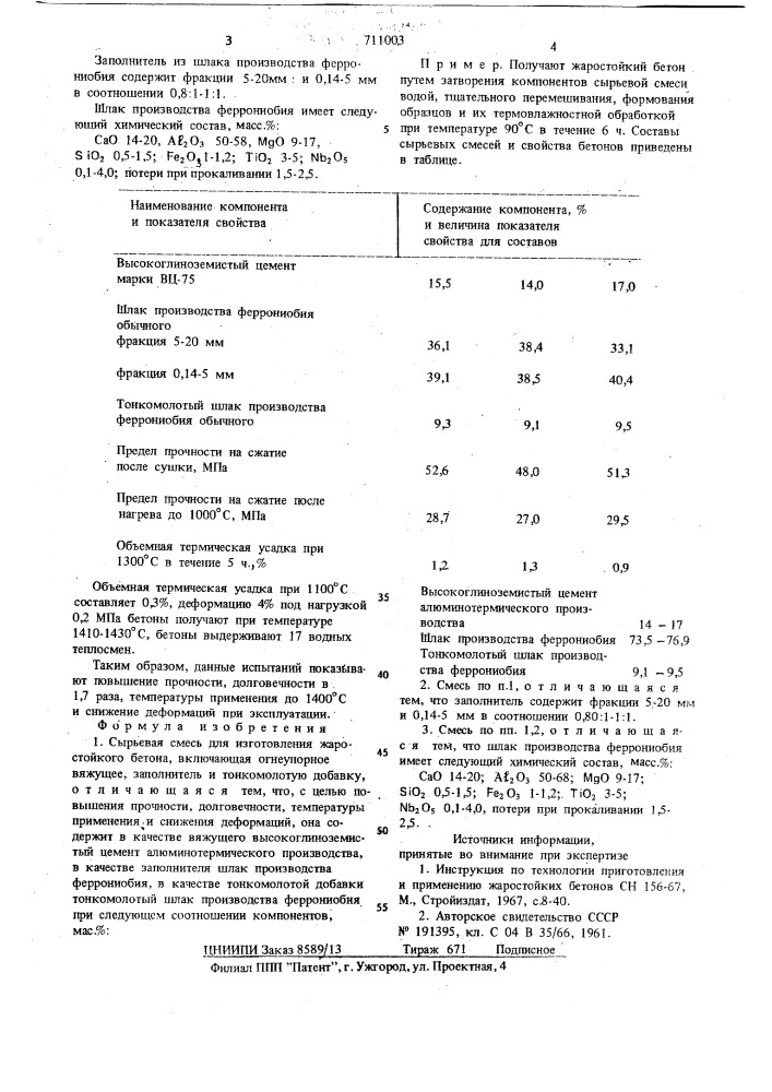 Сырьевая смесь для изготовления жаростойкого бетона (патент 711003)