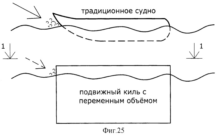 Парусное судно (патент 2398708)