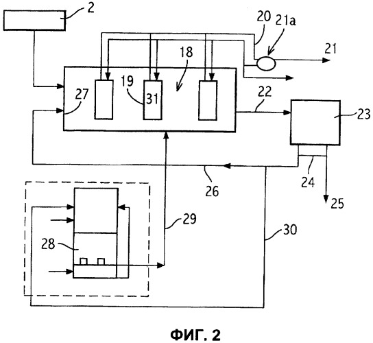 Способ обработки ила в очистном сооружении мицеллярными способами (патент 2303572)