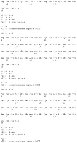 Модифицированные варианты ингибиторов протеаз bowman birk (патент 2509776)