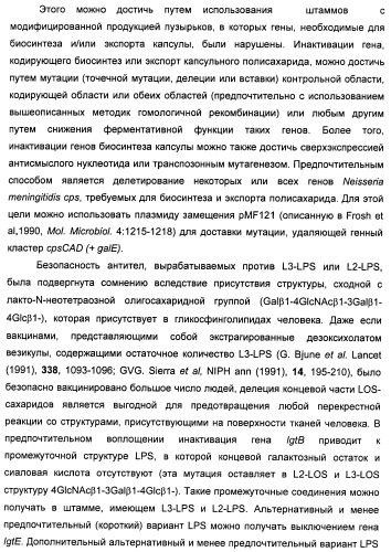 Нейссериальные вакцинные композиции, содержащие комбинацию антигенов (патент 2494758)