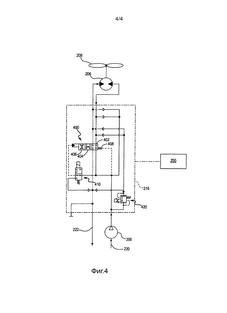 Улучшенное прогревание гидравлической жидкости с использованием реверсирования вентилятора с гидроприводом (патент 2658403)