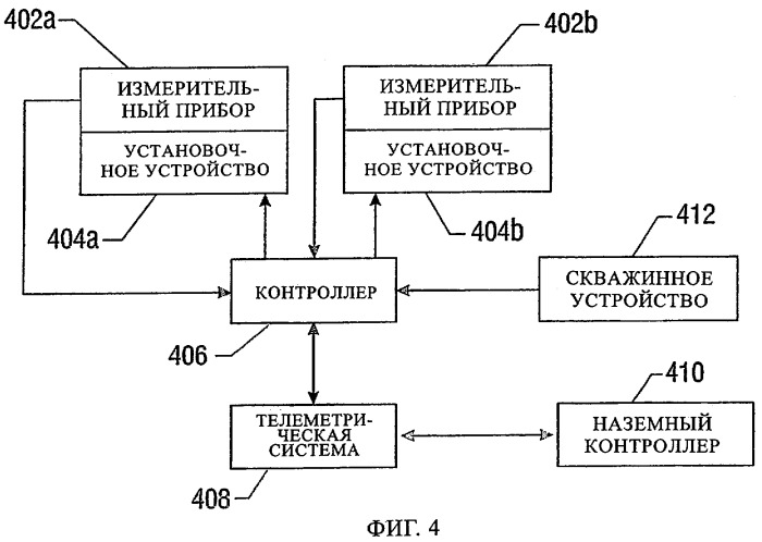 Скважинные устройства, управляемые по радиальному положению, и способы их применения (патент 2319833)