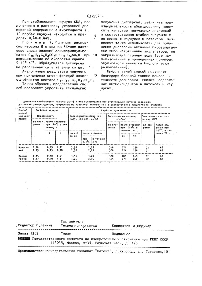 Способ получения дисперсии антиоксиданта (патент 637994)