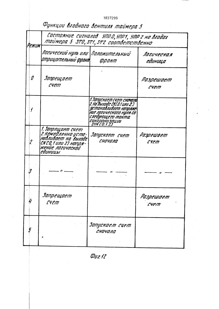 Устройство для сопряжения микропроцессора с системной шиной (патент 1837299)