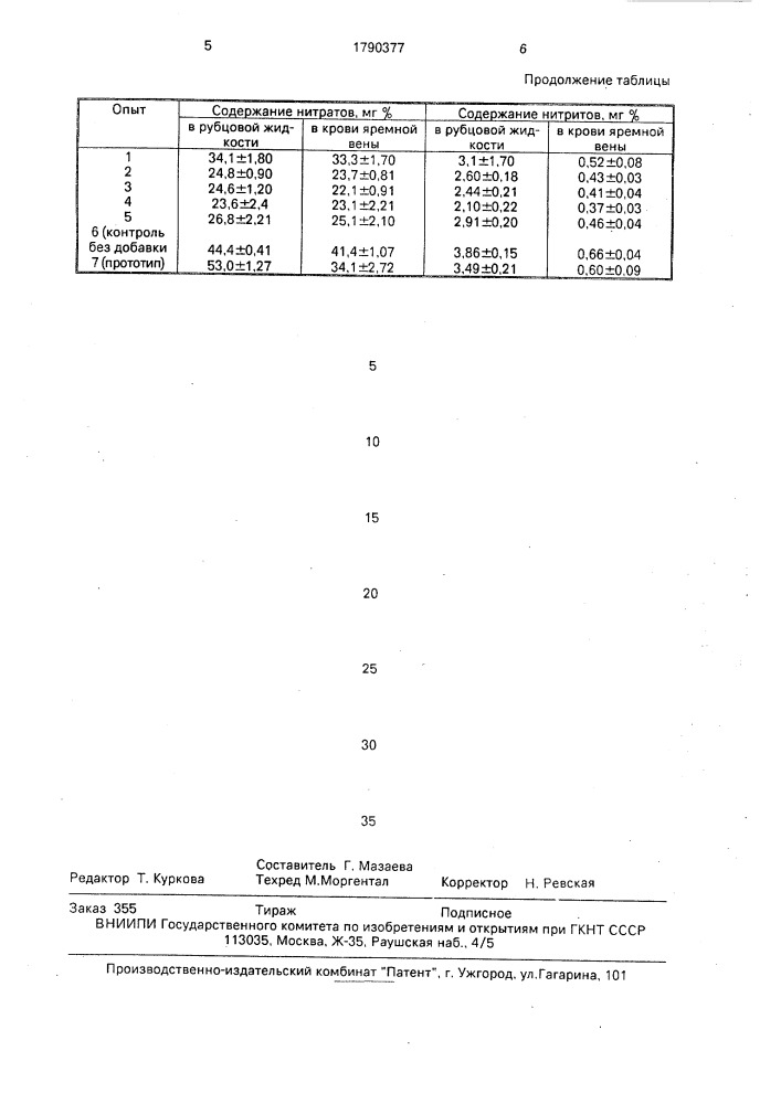 Способ профилактики кормовых отравлений у крупного рогатого скота (патент 1790377)
