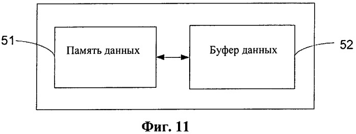 Способ, устройство и система для передачи информации в виде данных (патент 2545999)