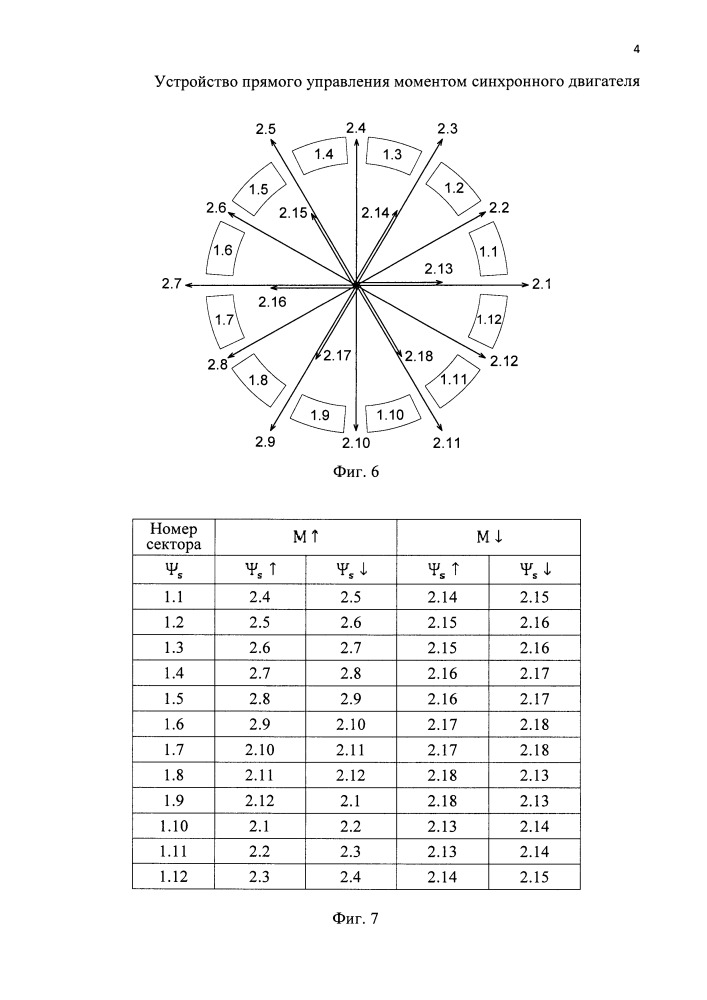 Устройство прямого управления моментом синхронного двигателя (патент 2662151)