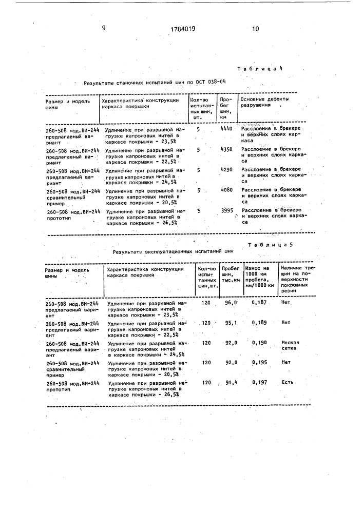 Покрышка пневматической шины (патент 1784019)