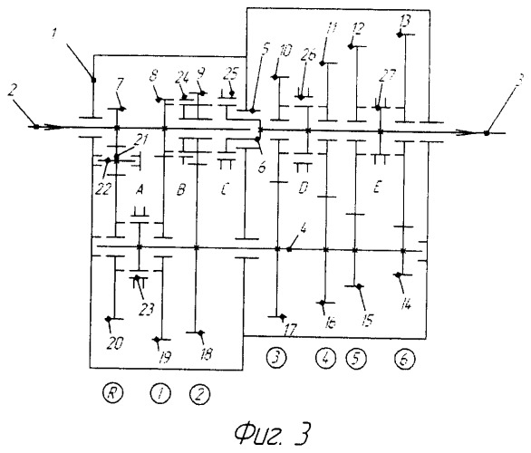 Десятиступенчатая коробка передач (патент 2495299)