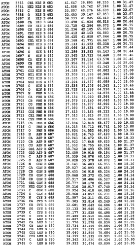 Кристаллическая структура фосфодиэстеразы 5 и ее использование (патент 2301259)