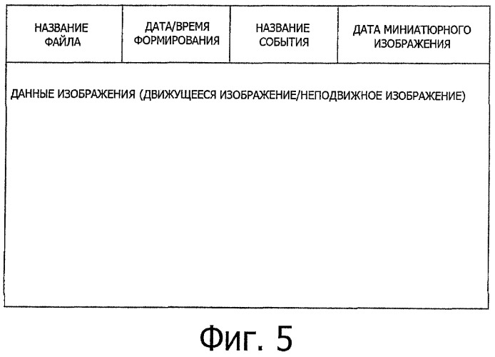 Устройство обработки изображения, способ отображения изображения и программа отображения изображения (патент 2436160)