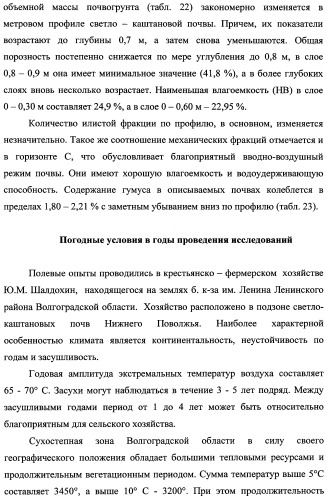 Способ прогнозирования семенной продуктивности солодки голой и солодки уральской сухостепного, лиманного и пойменного экотипов (патент 2360403)