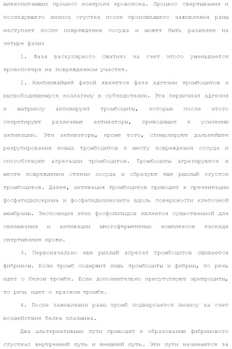 Триазолопиридазины в качестве ингибиторов par1, их получение и применение в качестве лекарственных средств (патент 2499797)