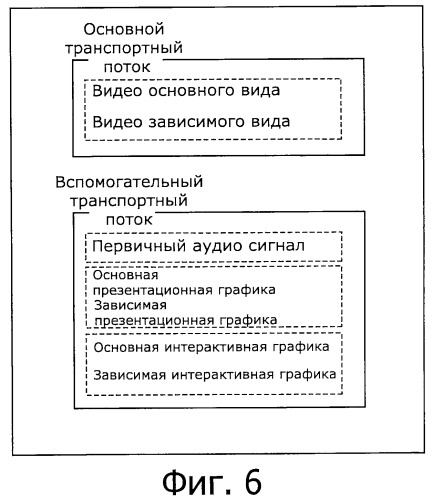 Устройство обработки данных, способ обработки данных. воспроизводящее устройство, способ воспроизведения и программа (патент 2523196)