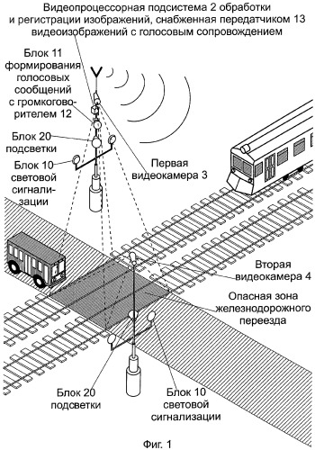 Система для предотвращения аварий на железнодорожных путях (патент 2295470)
