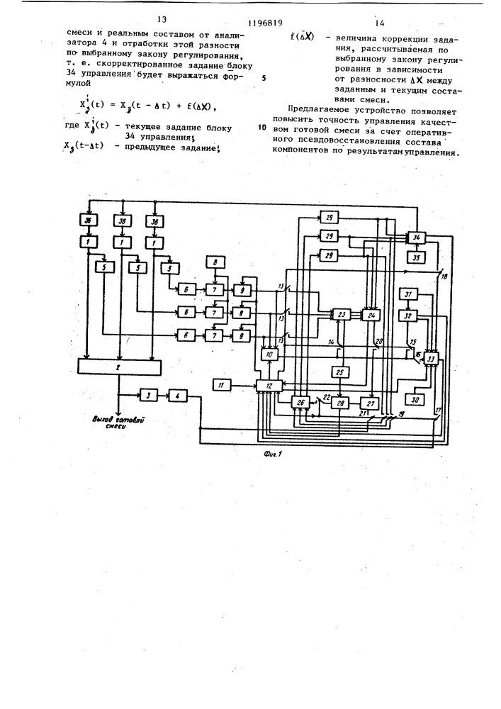 Устройство для составления смеси заданного состава (патент 1196819)