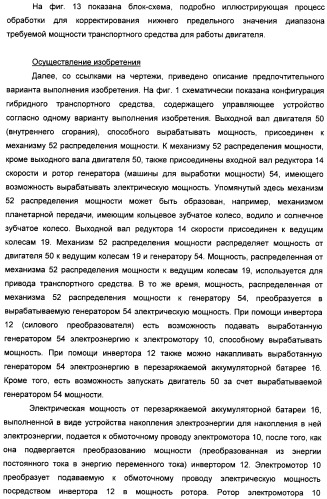 Управляющее устройство для гибридного транспортного средства (варианты) (патент 2406627)