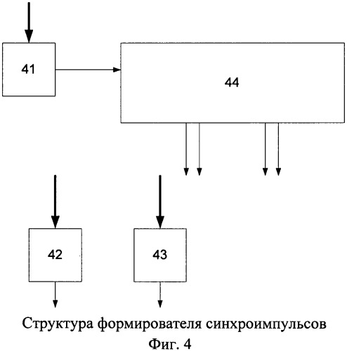 Система обработки изображений (патент 2452125)