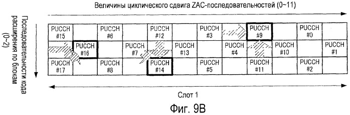 Устройство радиосвязи и способ расширения ответного сигнала (патент 2453038)