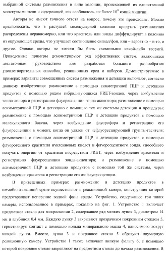 Бесконтактные способы обнаружения молекулярных колоний, наборы реагентов и устройство для их осуществления (патент 2394915)