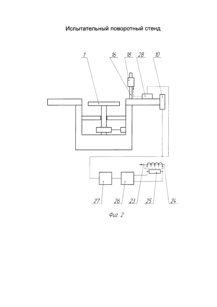 Испытательный поворотный стенд (патент 2659330)