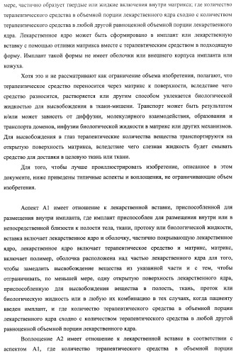 Лекарственные ядра для замедленного высвобождения терапевтических средств (патент 2478366)