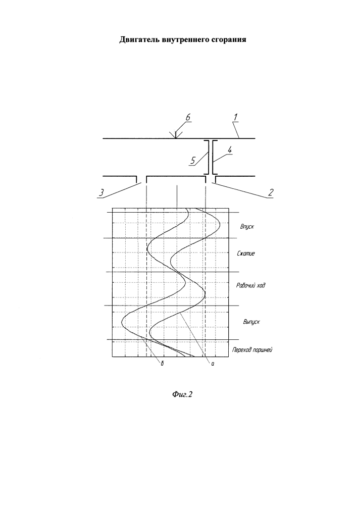 Двигатель внутреннего сгорания (патент 2632356)