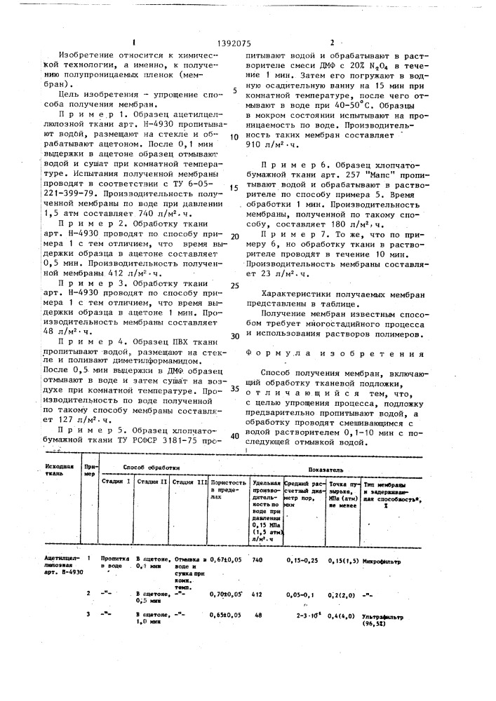 Способ получения мембран (патент 1392075)