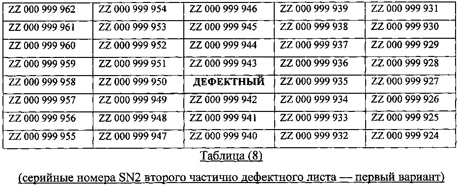 Способ нумерации листов и листообрабатывающее устройство для его осуществления (патент 2663409)