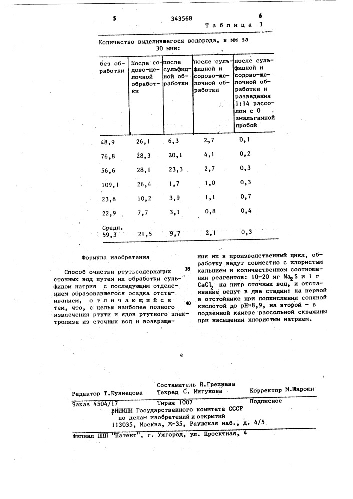 Способ очистки ртутьсодержащих сточныхвод (патент 343568)