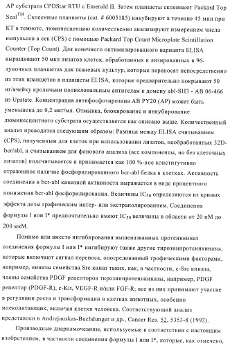 Производные диарилмочевины, применяемые для лечения зависимых от протеинкиназ болезней (патент 2369605)