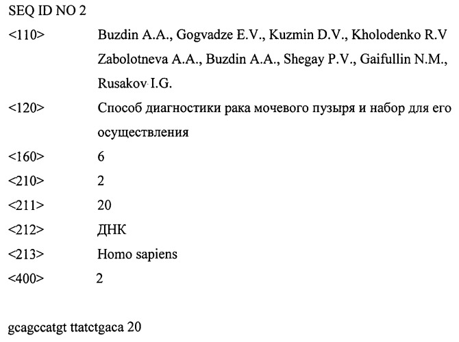 Способ диагностики рака мочевого пузыря (варианты) и набор для его осуществления (патент 2469323)