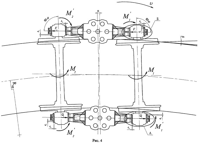 Способ снижения износа системы колесо-рельс и конструкция для его осуществления (патент 2449910)