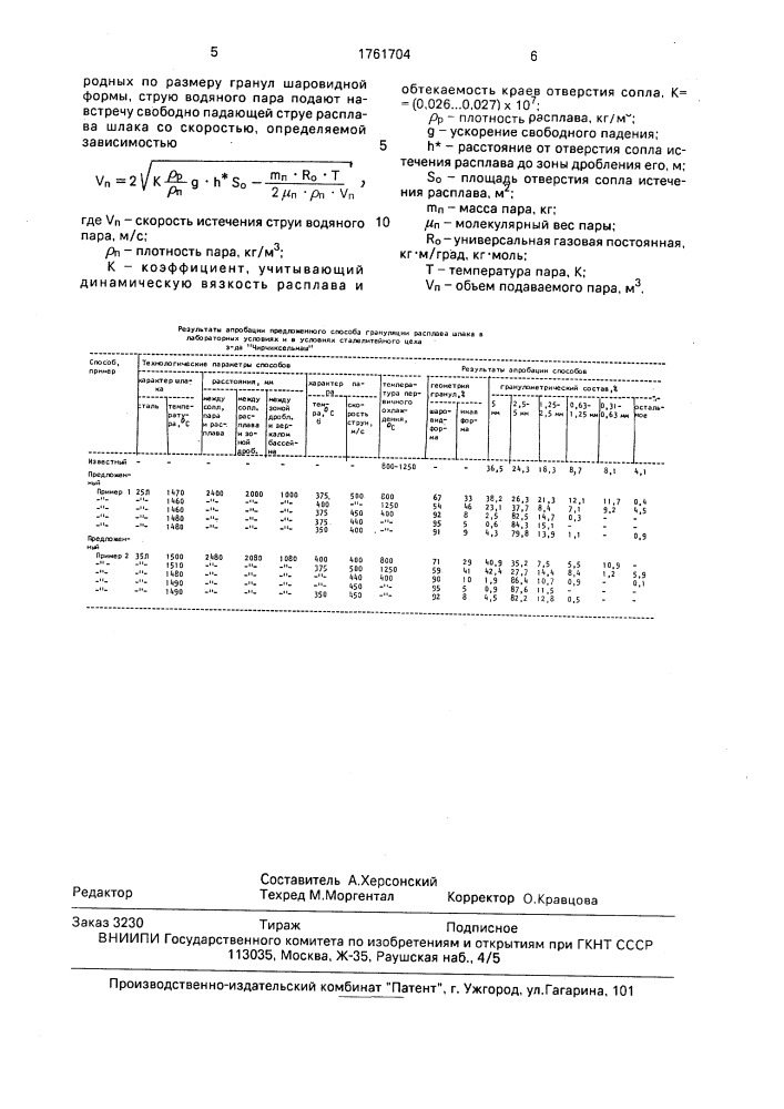 Способ грануляции расплава шлака (патент 1761704)