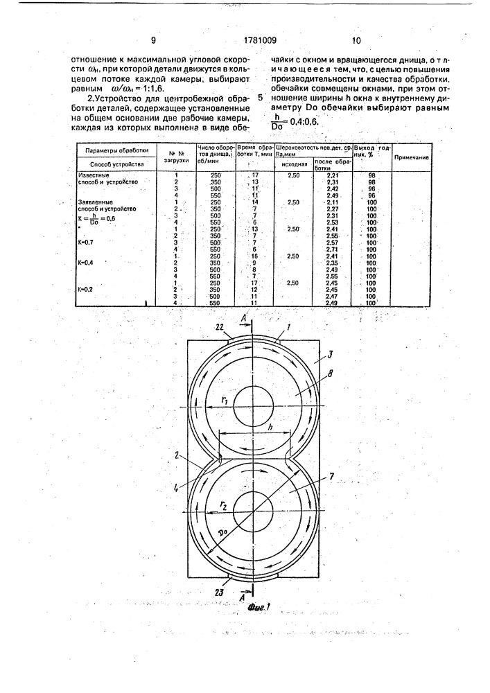 Способ центробежной обработки деталей и устройство для его осуществления (патент 1781009)