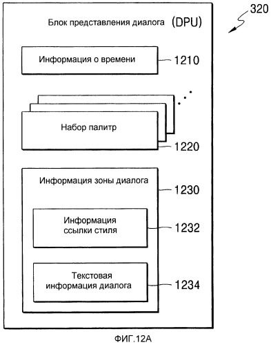 Носитель для хранения информации, записывающий поток основанных на тексте субтитров, устройство и способ, его воспроизводящие (патент 2324988)