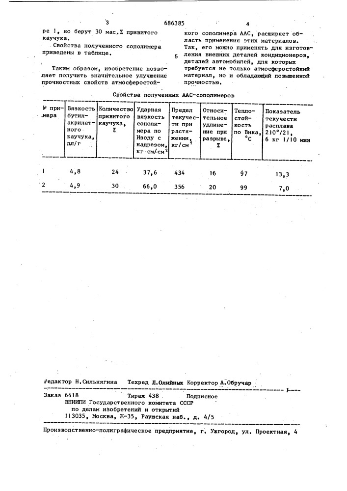 Способ получения атмосферостойких ударопрочных сополимеров (патент 686385)