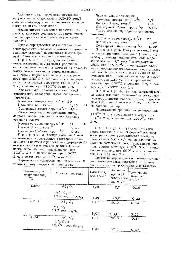 Способ приготовления носителя (патент 319167)