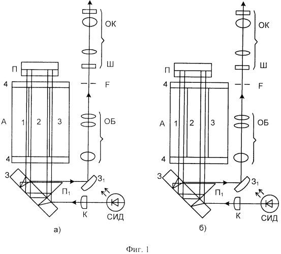 Оптико-электронное устройство для измерения концентрации газов (патент 2582307)