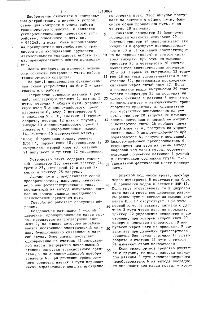 Устройство для контроля и учета работы транспортного средства (патент 1310864)